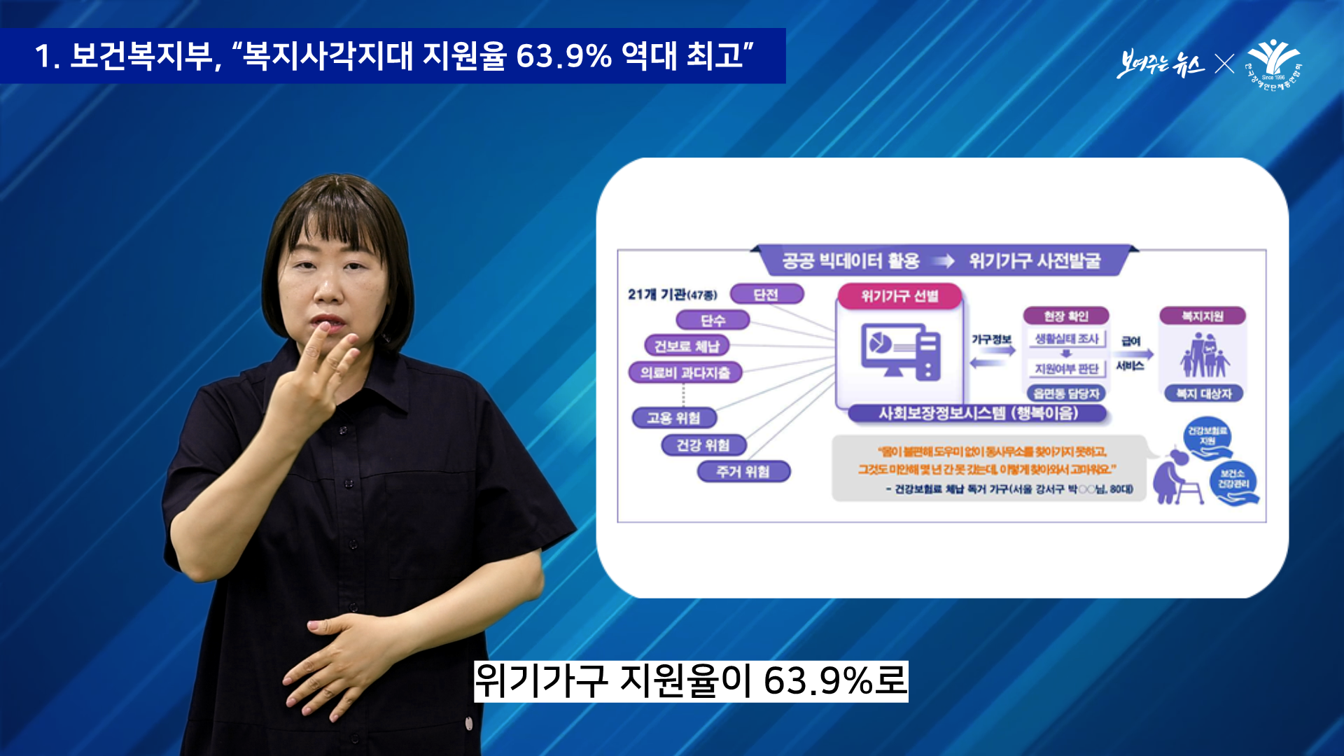 보여주는 복지뉴스